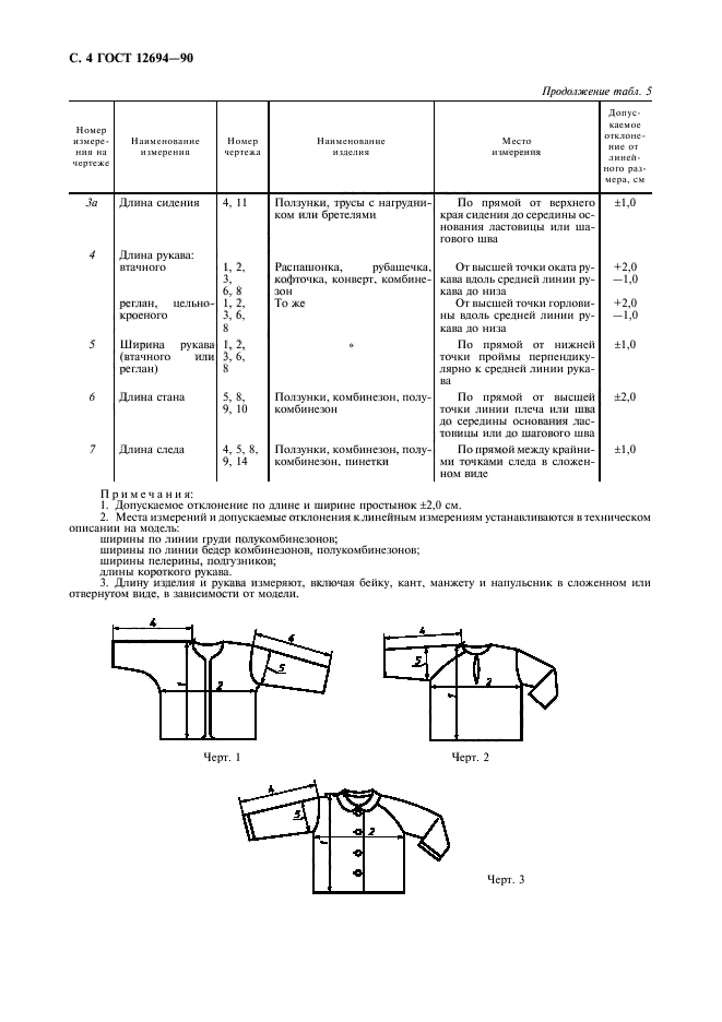 ГОСТ 12694-90,  5.