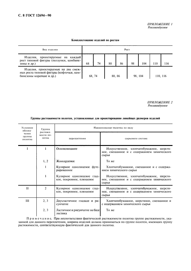 ГОСТ 12694-90,  9.