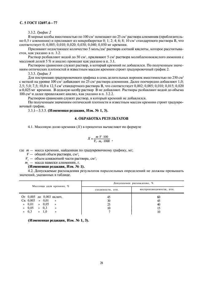 ГОСТ 12697.6-77,  5.