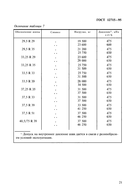 ГОСТ 12715-95,  24.