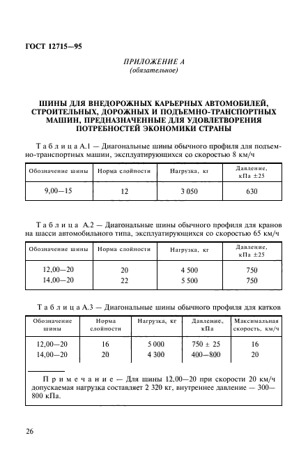  12715-95,  29.