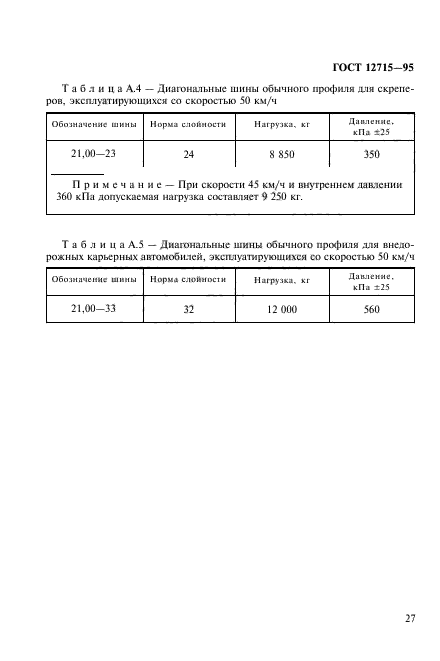 ГОСТ 12715-95,  30.