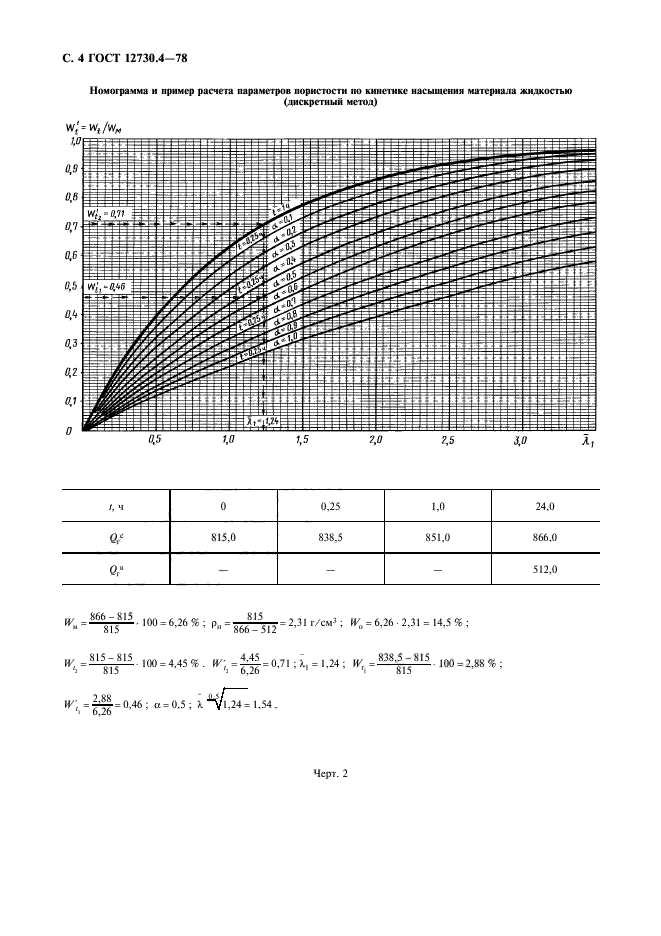 ГОСТ 12730.4-78,  5.