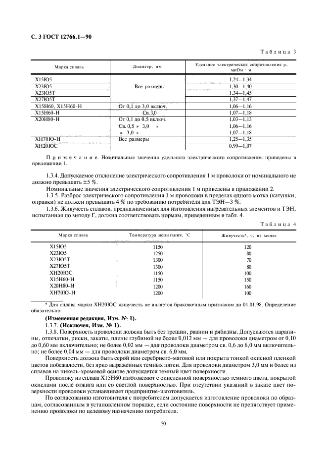 ГОСТ 12766.1-90,  3.