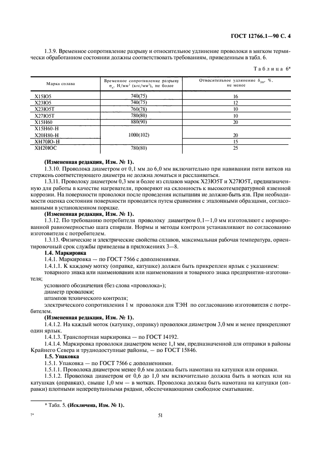 ГОСТ 12766.1-90,  4.