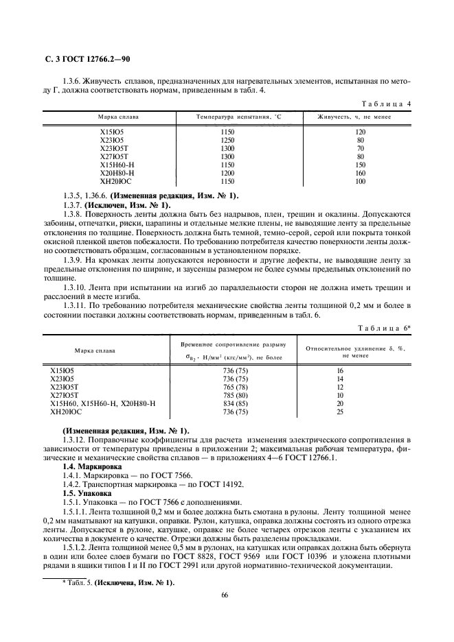 ГОСТ 12766.2-90,  3.