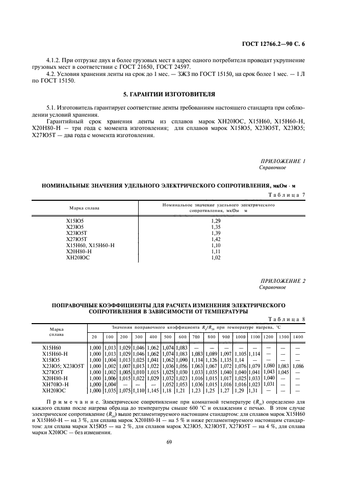 ГОСТ 12766.2-90,  6.