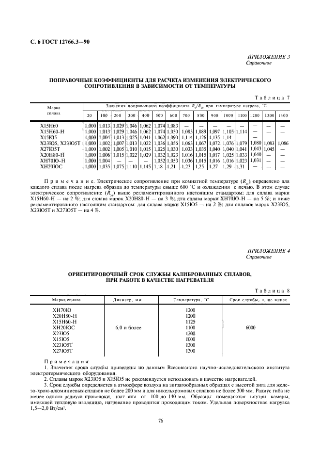 ГОСТ 12766.3-90,  6.