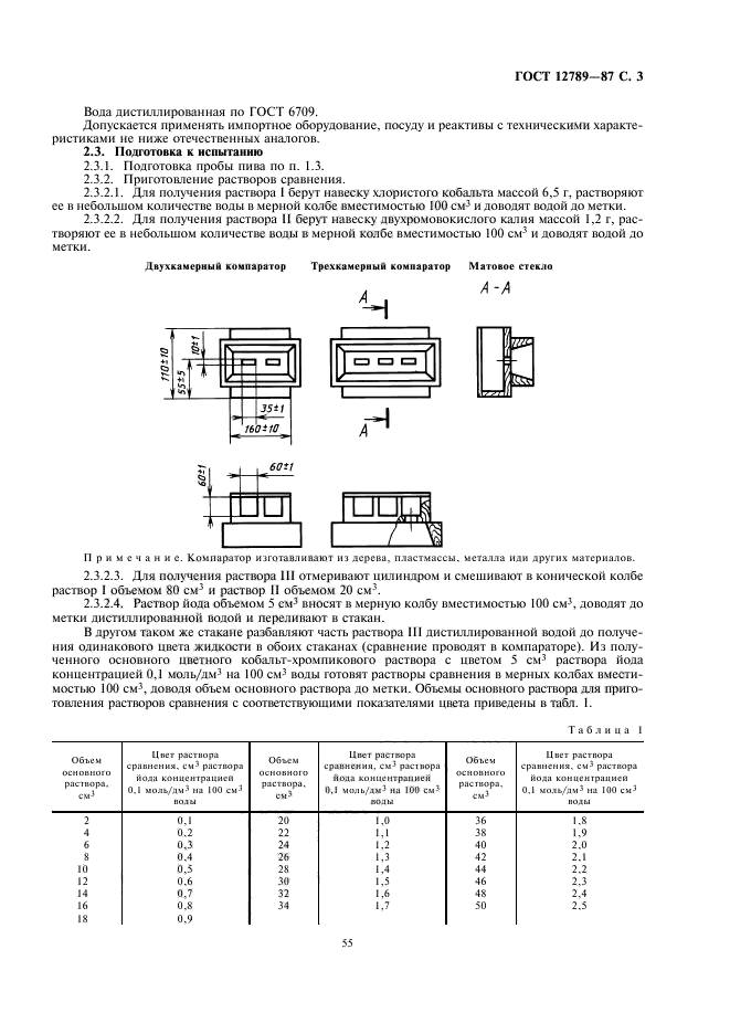 ГОСТ 12789-87,  6.