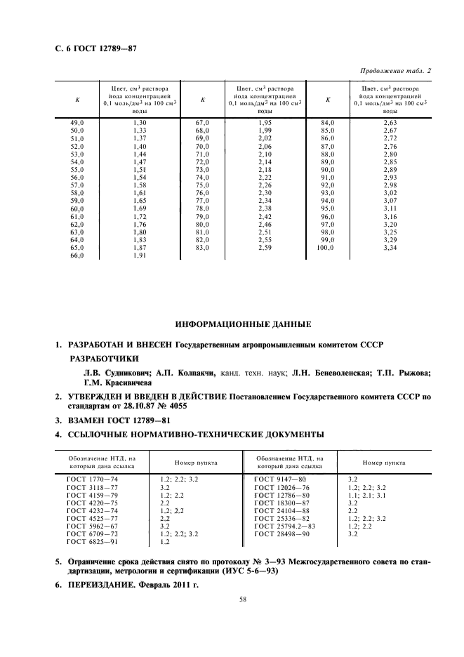 ГОСТ 12789-87,  9.