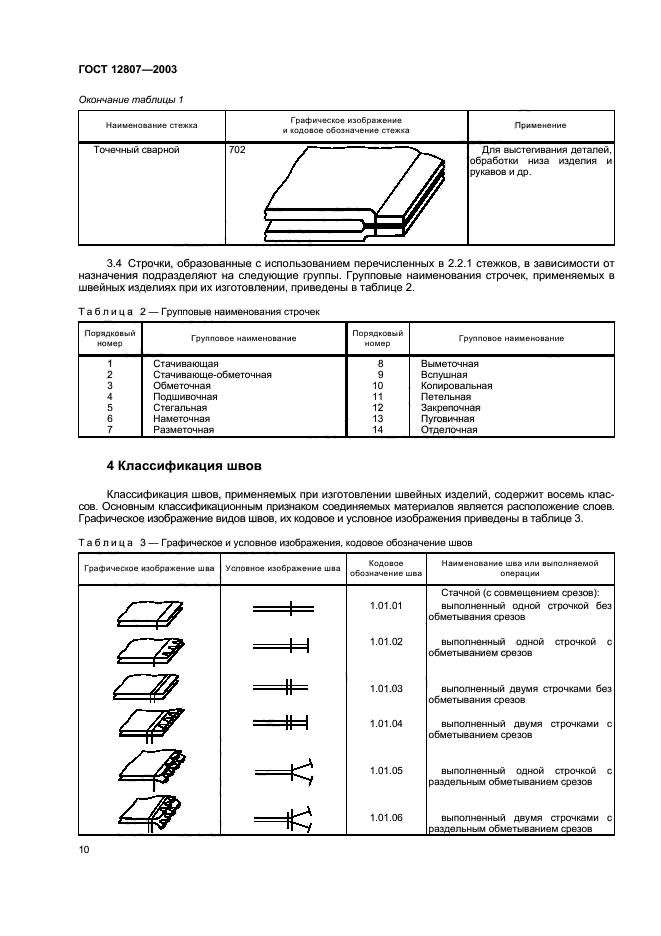 ГОСТ 12807-2003,  14.