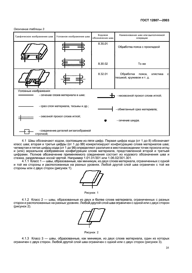  12807-2003,  35.