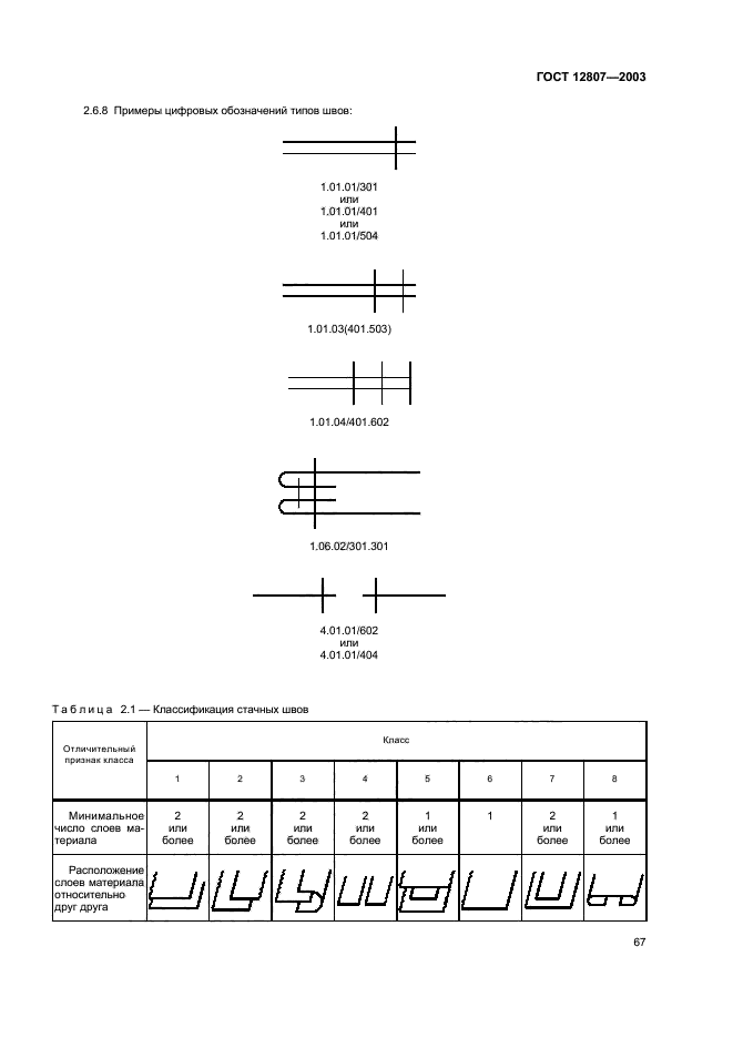  12807-2003,  71.