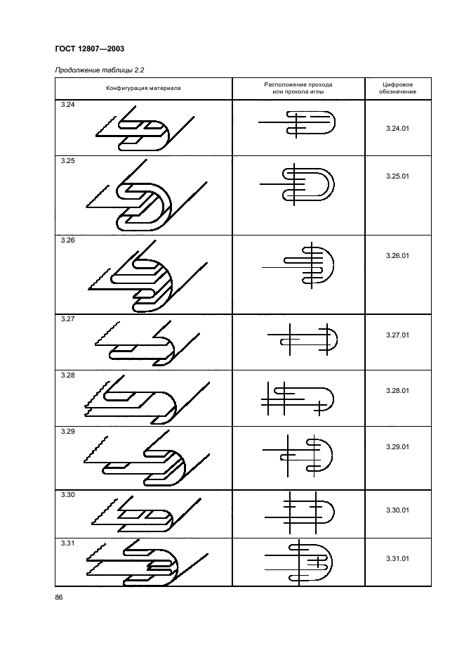 ГОСТ 12807-2003,  90.