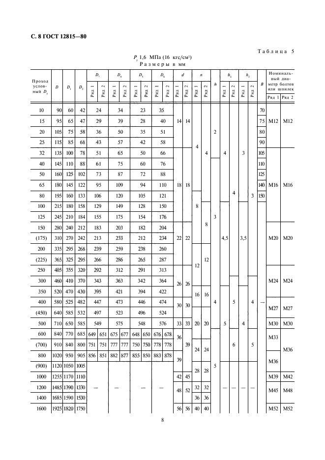 ГОСТ 12815-80,  12.