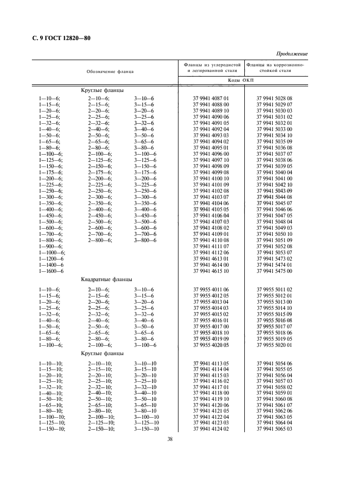 ГОСТ 12820-80,  9.