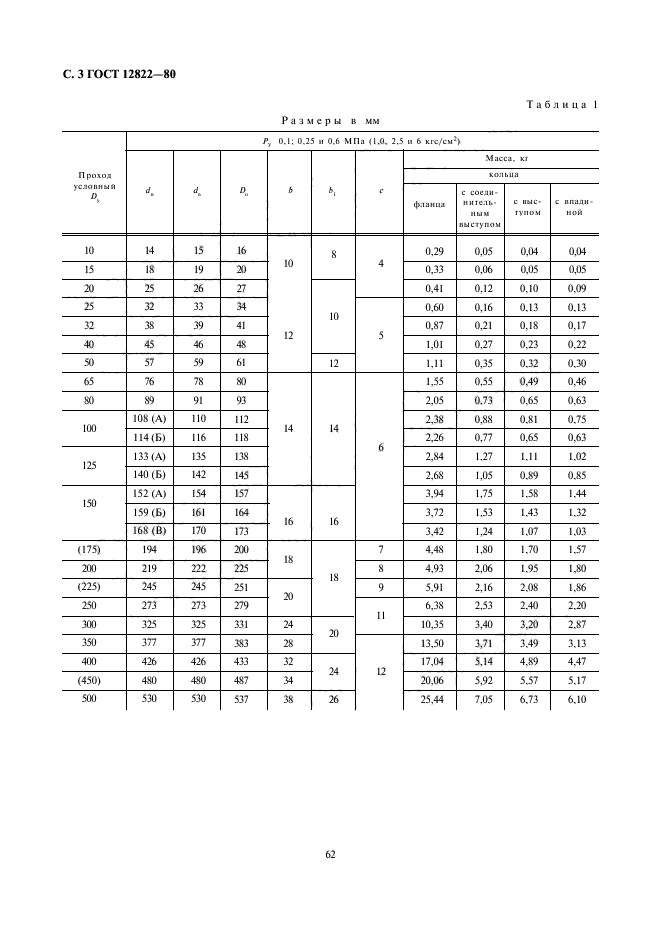 ГОСТ 12822-80,  3.