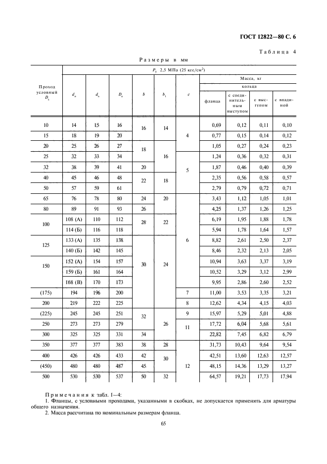 ГОСТ 12822-80,  6.