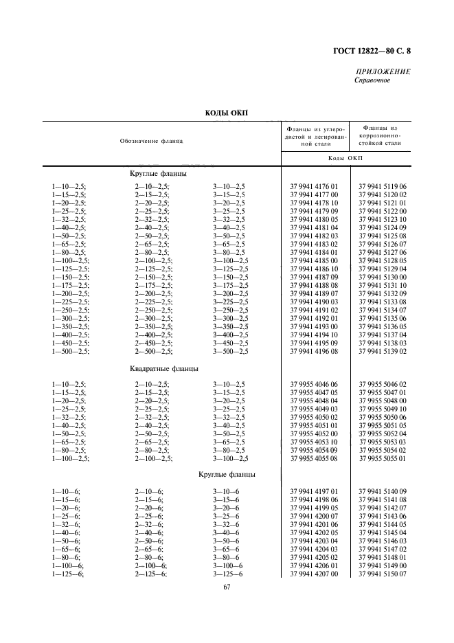 ГОСТ 12822-80,  8.