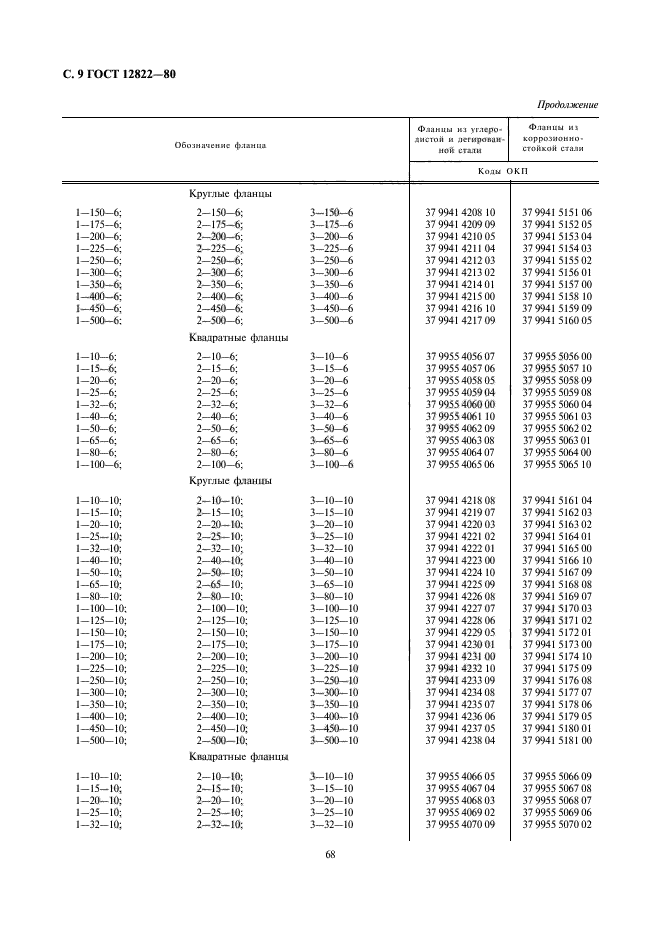 ГОСТ 12822-80,  9.