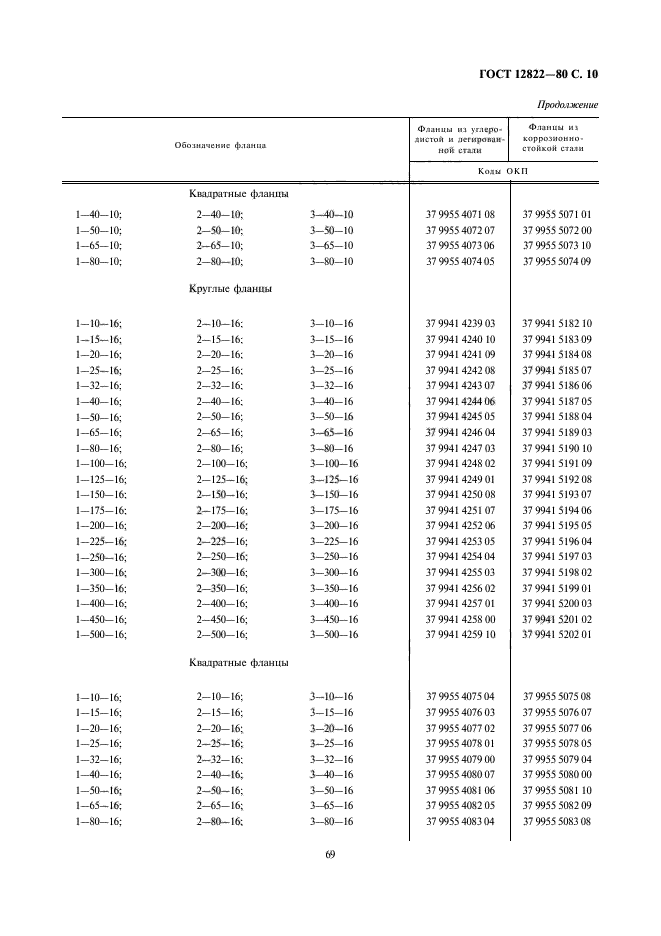 ГОСТ 12822-80,  10.