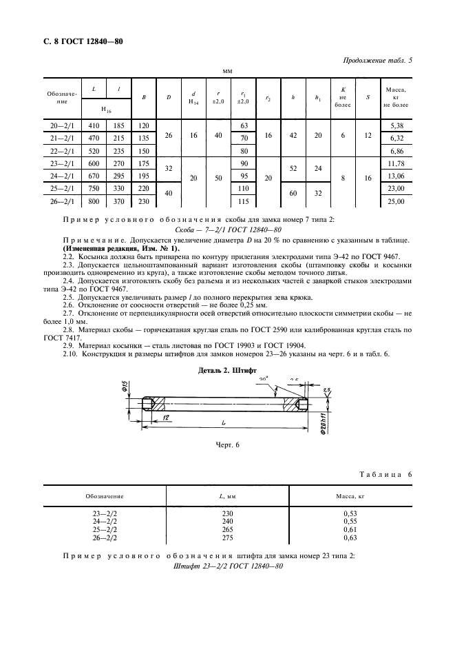 ГОСТ 12840-80,  9.