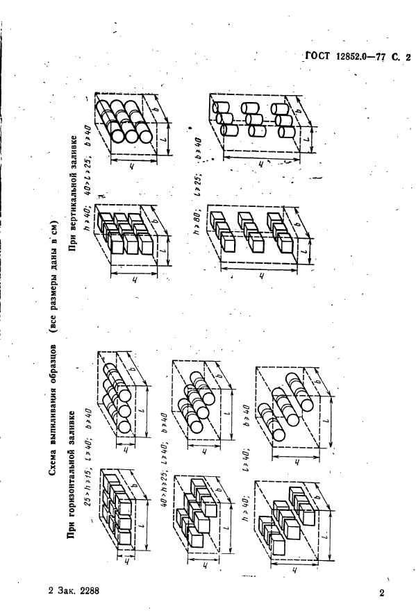 ГОСТ 12852.0-77,  3.