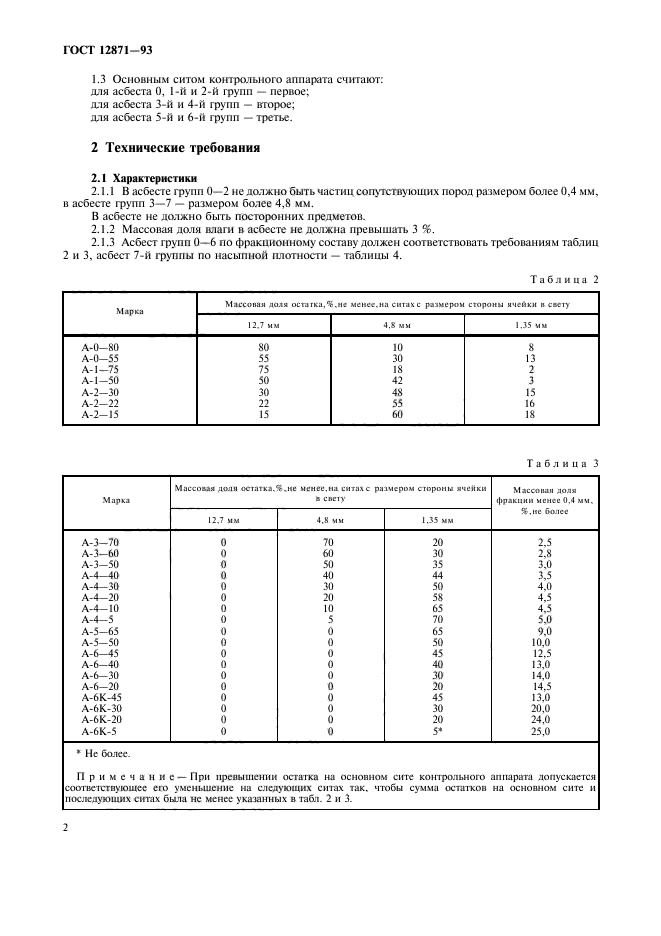 ГОСТ 12871-93,  4.