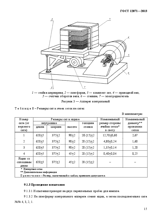 ГОСТ 12871-2013,  18.