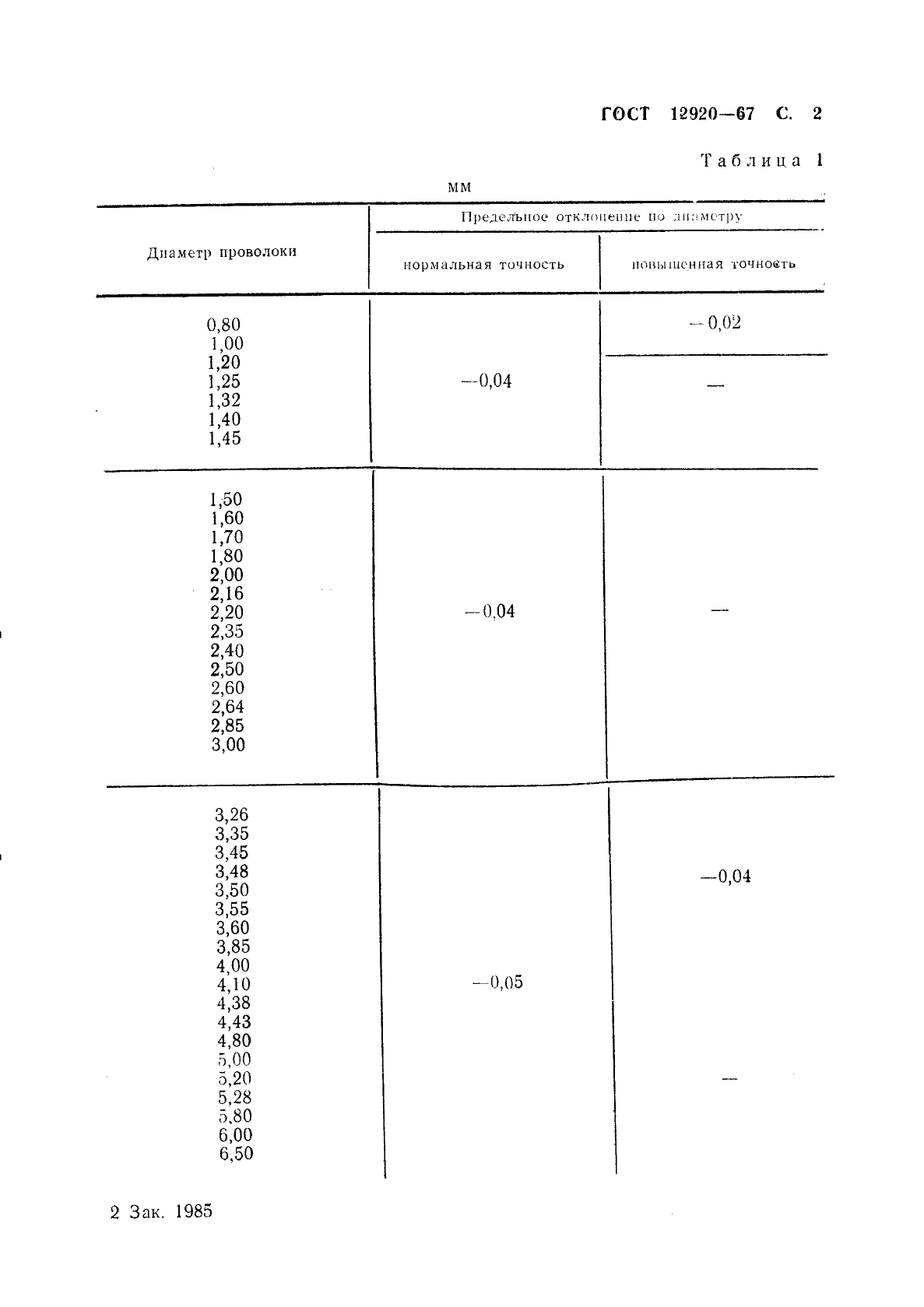 ГОСТ 12920-67,  3.