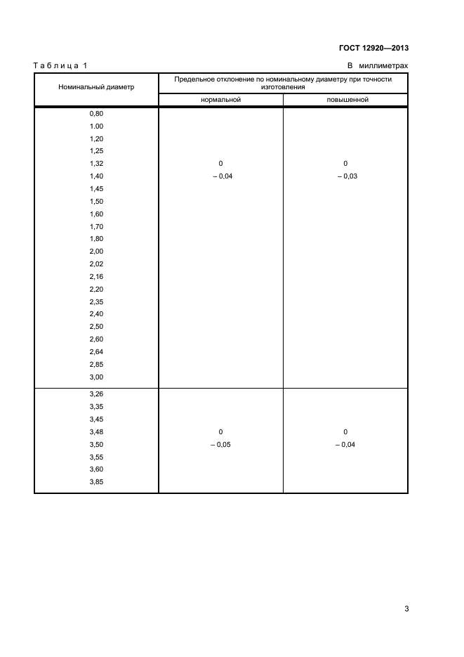 ГОСТ 12920-2013,  5.