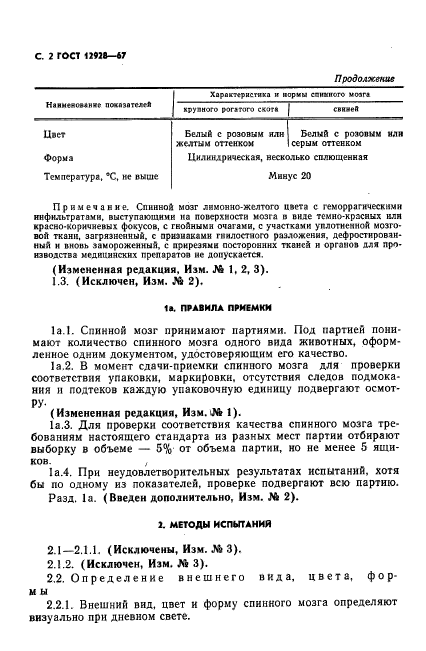 ГОСТ 12928-67,  3.