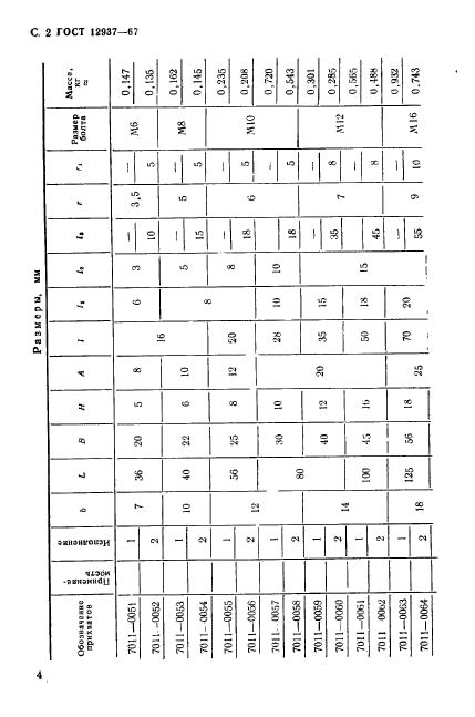 ГОСТ 12937-67,  4.