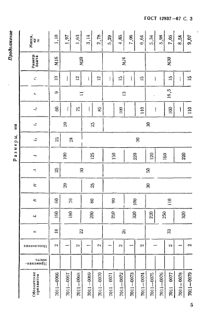 ГОСТ 12937-67,  5.