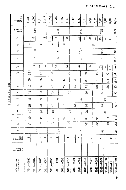 ГОСТ 12938-67,  2.