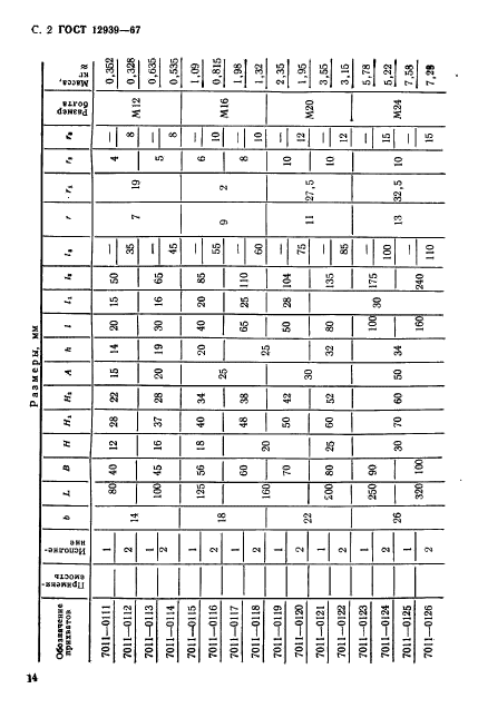 ГОСТ 12939-67,  2.