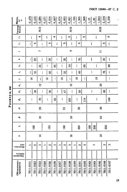 ГОСТ 12940-67,  2.