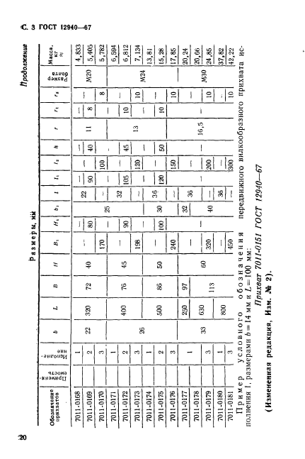 ГОСТ 12940-67,  3.