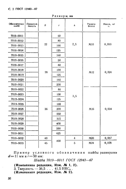 ГОСТ 12943-67,  2.