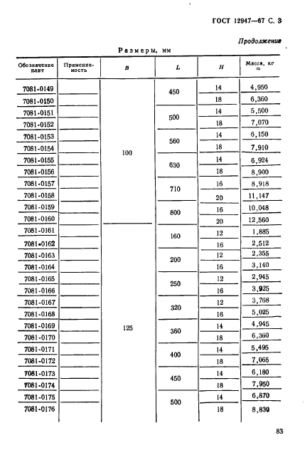 ГОСТ 12947-67,  3.