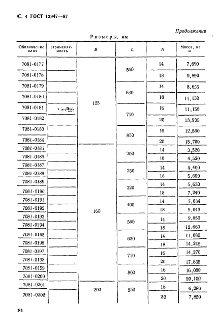 ГОСТ 12947-67,  4.