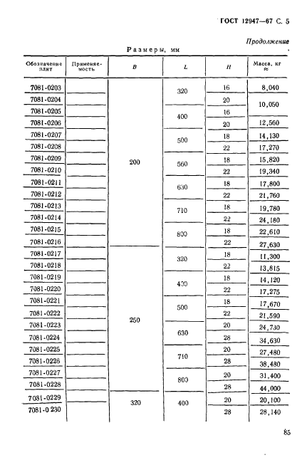 ГОСТ 12947-67,  5.