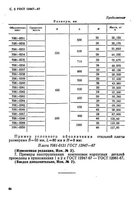 ГОСТ 12947-67,  6.