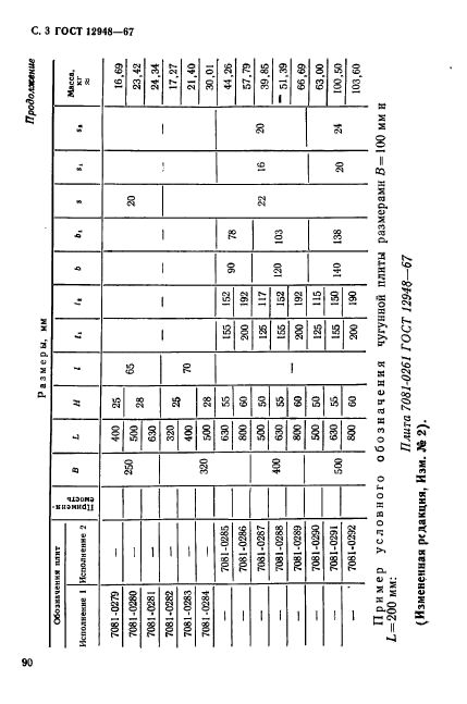 ГОСТ 12948-67,  3.