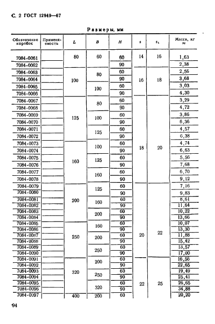 ГОСТ 12949-67,  2.