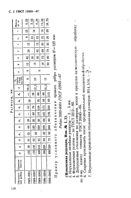 ГОСТ 12955-67,  2.