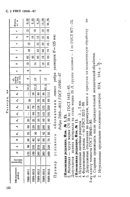 ГОСТ 12956-67,  2.