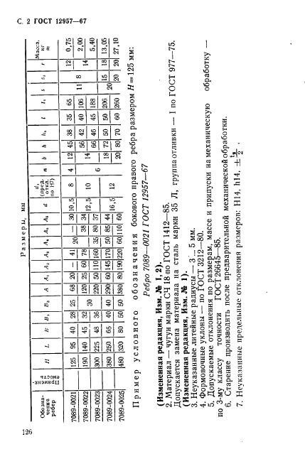 ГОСТ 12957-67,  2.