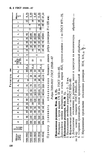 ГОСТ 12958-67,  2.