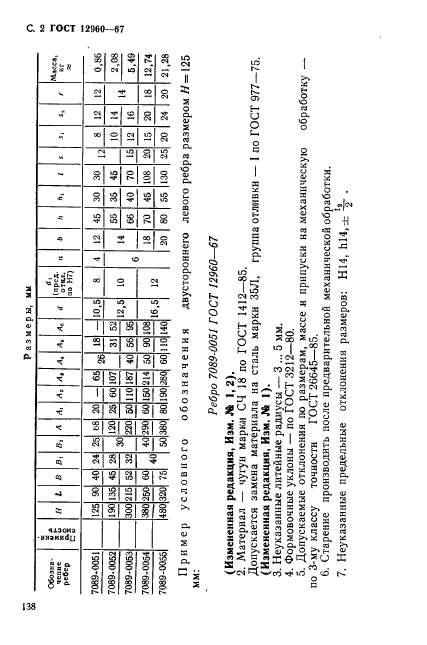 ГОСТ 12960-67,  2.